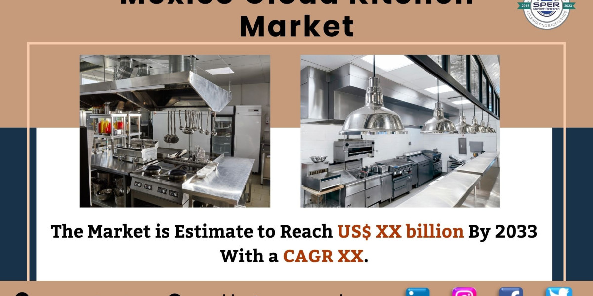 Mexico Cloud Kitchen Market Trends, Size, Industry Share, Revenue, Demand, Key Players, Growth Drivers, Market Analysis,