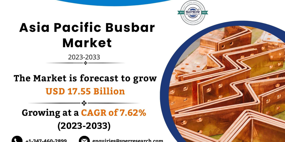 Asia Pacific Busbar Market Share, Revenue, Size, Industry Trends, Growth Drivers, CAGR and USD Status, Key Manufacturers