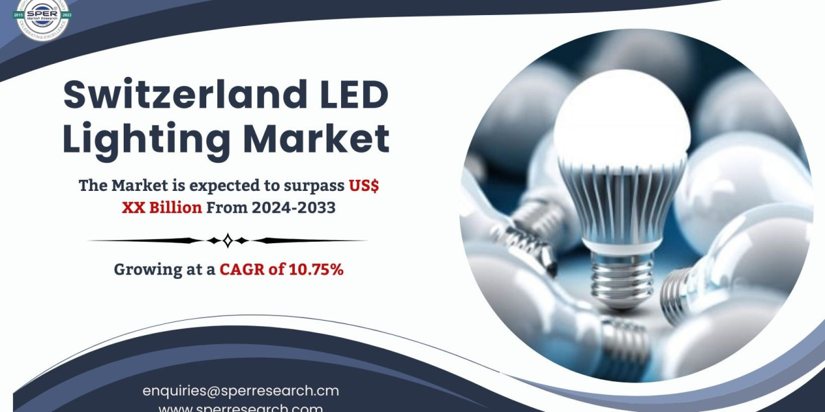 Switzerland LED Lighting Market Growth, Share, Size, Trends, Revenue, Demand, Challenges, Opportunities and Future Inves