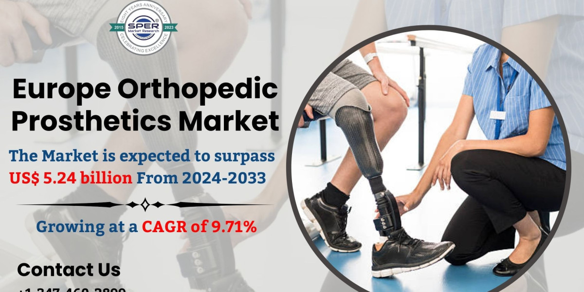 Europe Orthopedic Prosthetics Market Size, Share, Trends - (2033) Revenue, Demand, Growth Drivers, Challenges, Key Playe