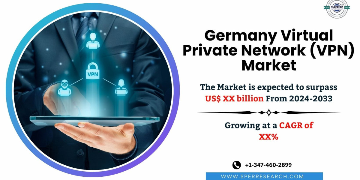 Germany Virtual Private Network Market Trends, Share, Size, Revenue, Demand, Growth Strategy, Challenges, Opportunities 