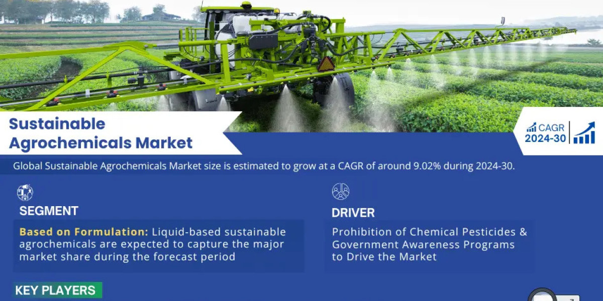 Global Sustainable Agrochemicals Market Expanding at a CAGR of 9.02% during 2024-2030Global Sustainable Agrochemicals Ma