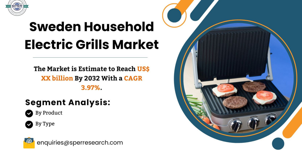 Sweden Household Electric Grills Market Share, Trends, Revenue, Size, Growth Strategy, Challenges, Opportunities and Fut