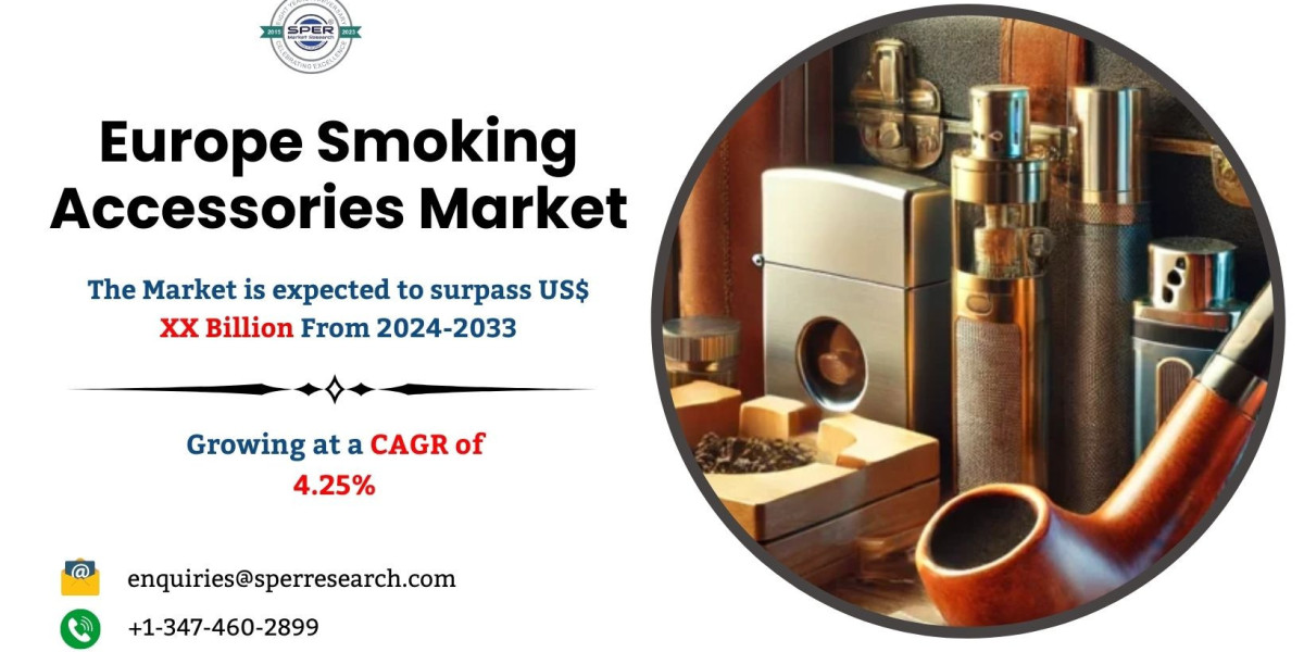 Europe Smoking Accessories Market Share, Trends, Revenue, Competition, Growth Drivers, Challenges, CAGR Status and Busin