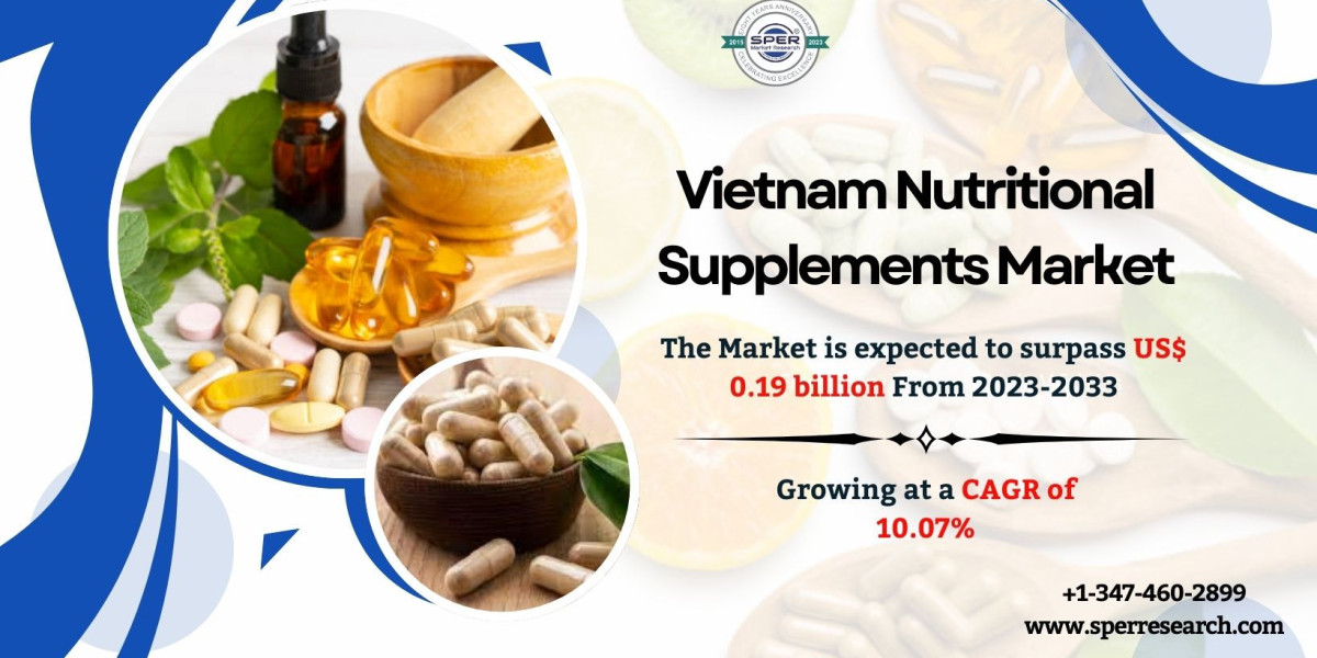 Vietnam Nutritional Supplements Market Share, Trends, Industry Size, Revenue, Growth Drivers, Challenges, CAGR Status an