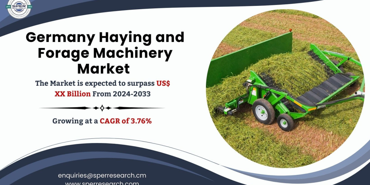 Germany Haying and Forage Machinery Market Share, Size, Trends, Revenue, Demand, Growth Drivers, Challenges, CAGR Status