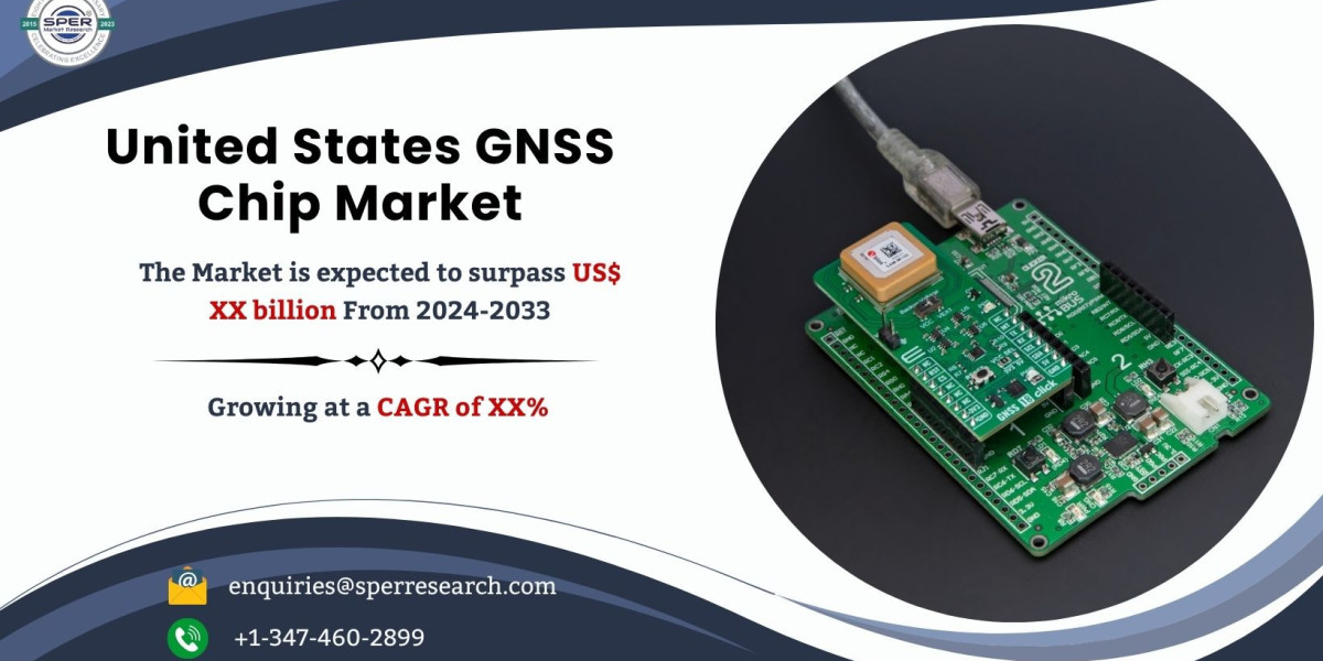 United States GNSS Chip Market Share, Trends, Revenue, Growth Drivers, CAGR Status, Business Challenges, Key Players and