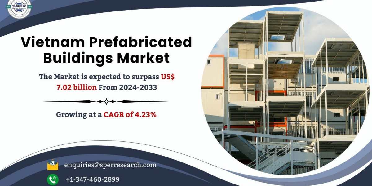 Vietnam Prefabricated Buildings Market Share, Trends, Revenue, Growth Drivers, CAGR Status, Business Challenges, Key Pla