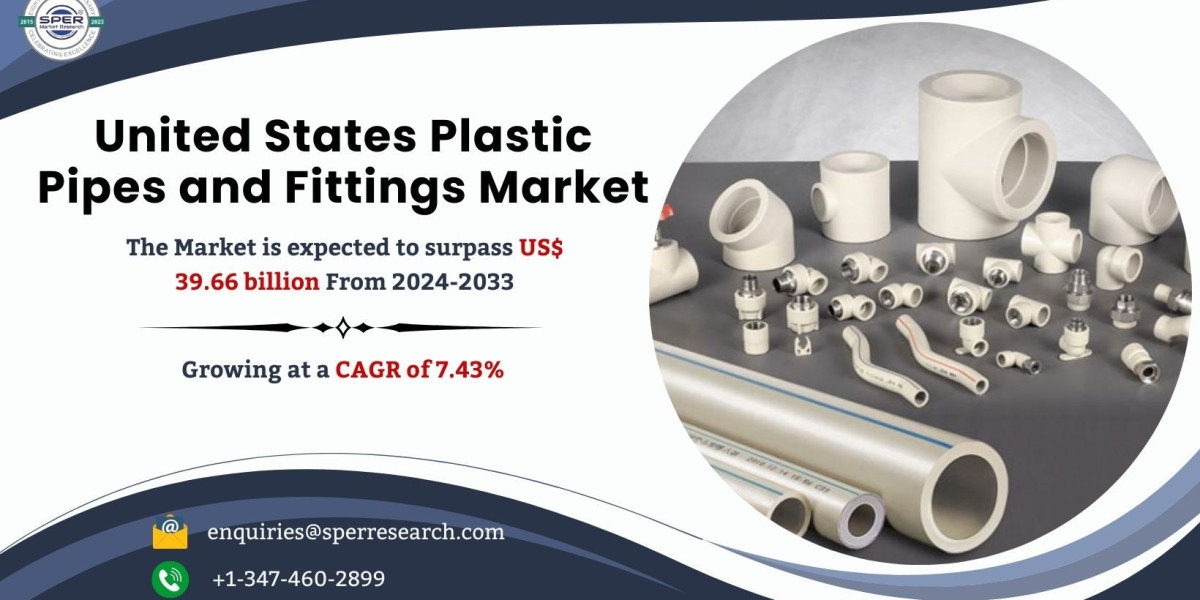 United States Plastic Pipes and Fittings Market is likely to reach over USD 39.66 billion with a 7.43% CAGR Annualized G