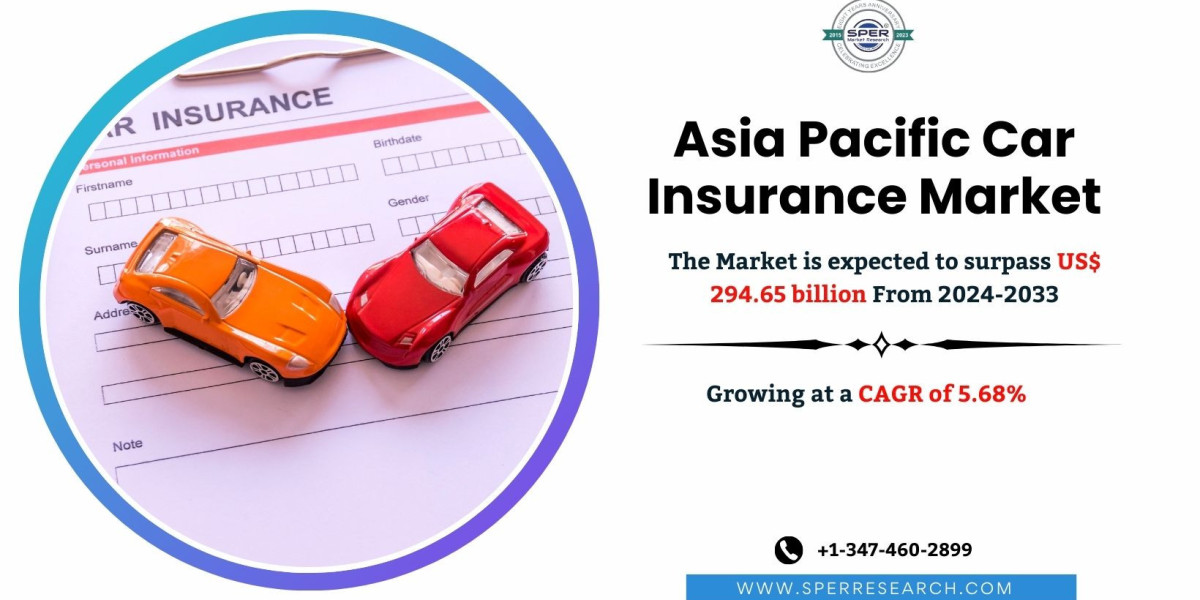 Asia Pacific Car Insurance Market Share, Trends, Revenue, Demand, Challenges, Opportunities, Key Players, CAGR Status an