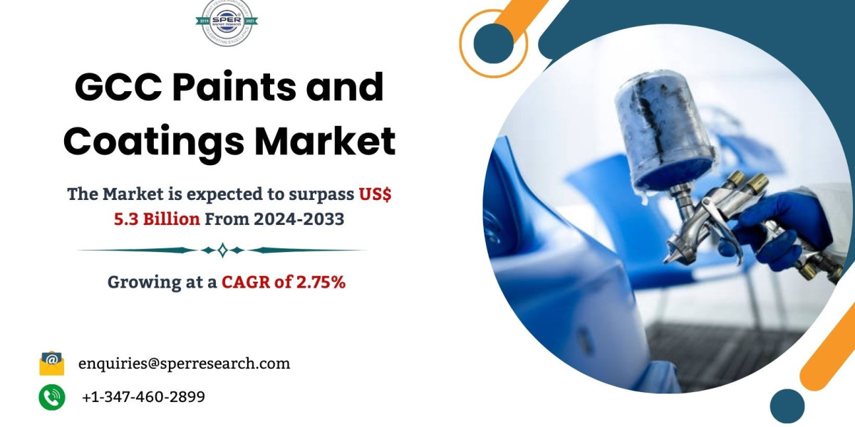 GCC Paints and Coatings Market Trends, Size, Share, Revenue, Demand, Growth Drivers, Challenges, Key Players and Future 