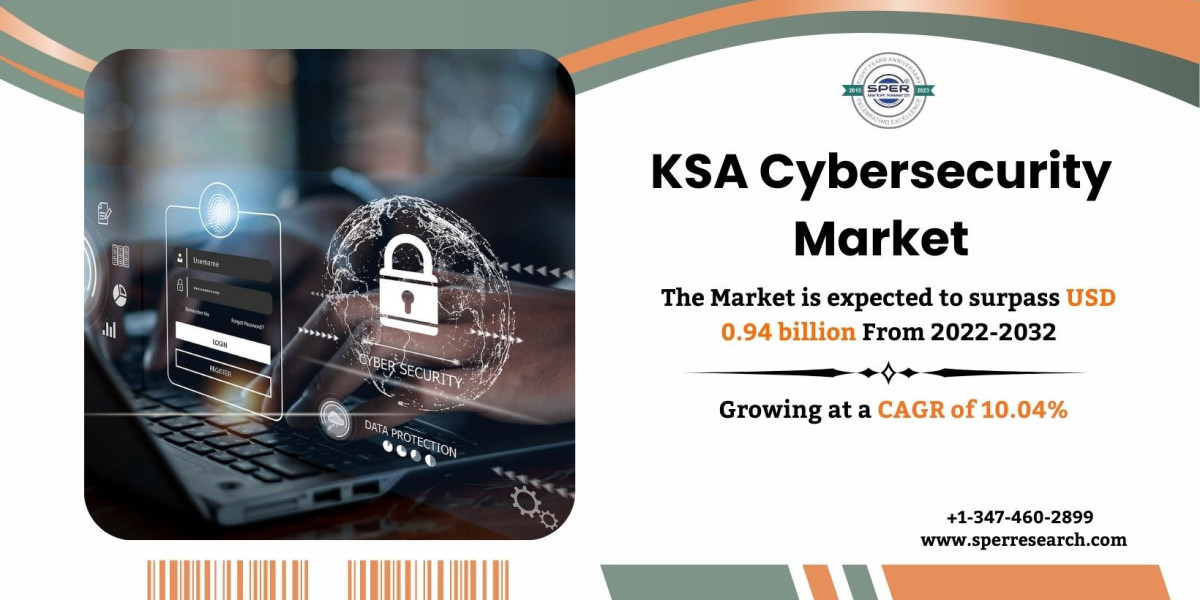 KSA Cybersecurity Market Size, Share, Trends, Revenue, Demand, Growth Drivers, Challenges, CAGR Status, Key Players and 